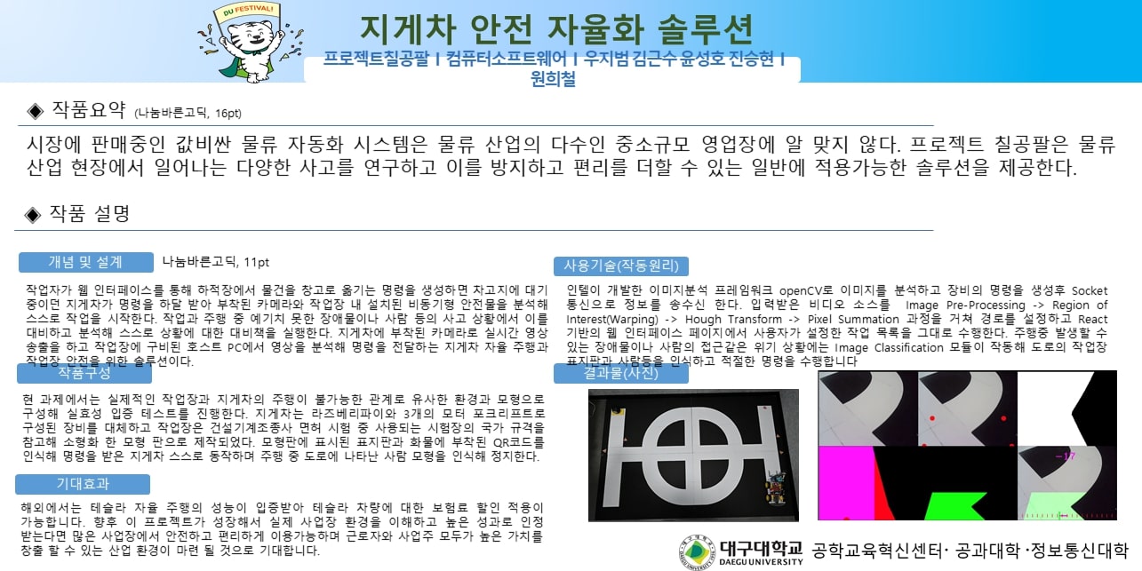 PROJECT 708