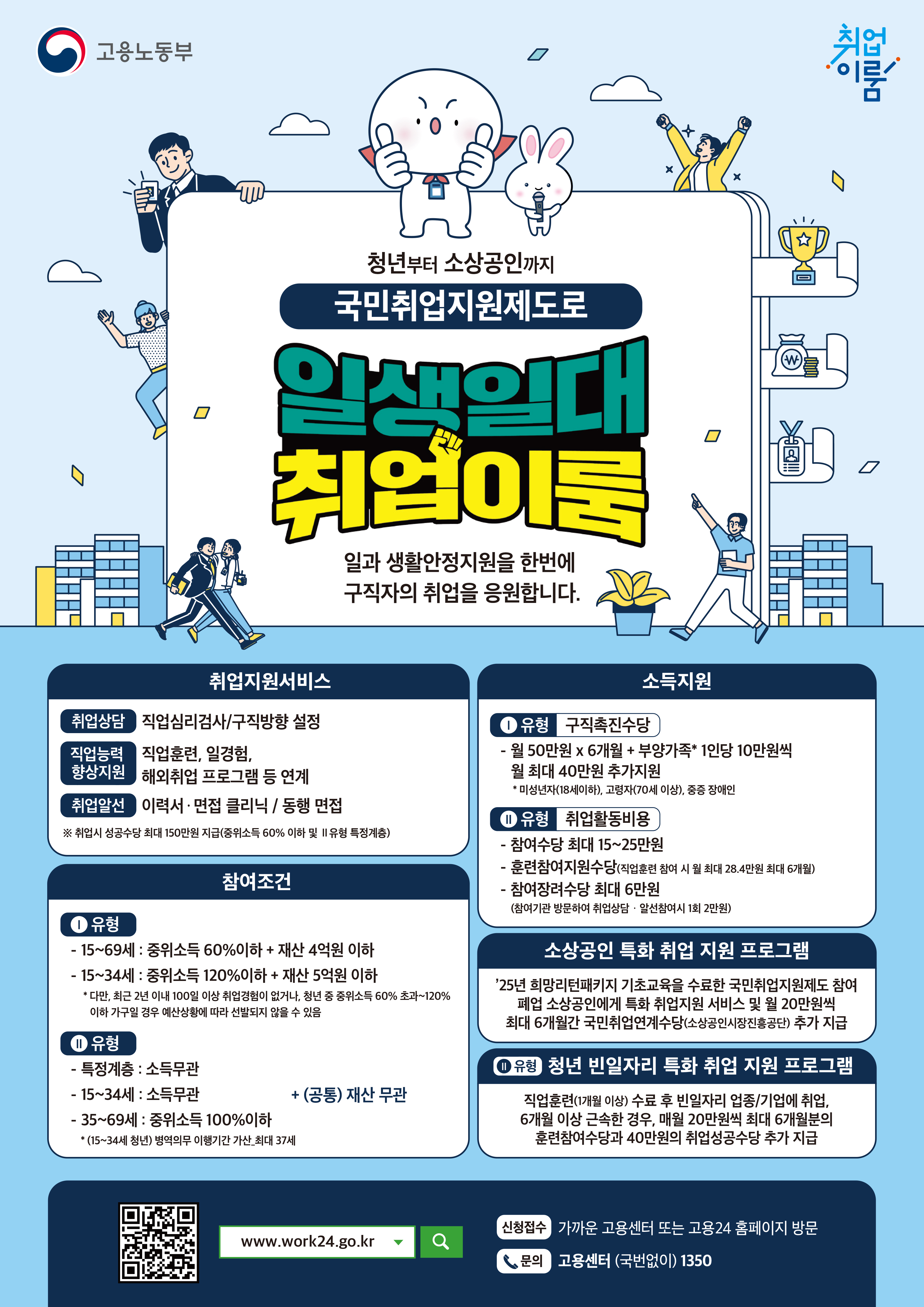 고용노동부 국민취업지원제도 안내 및 찾아가는 학과별 설명회 안내  