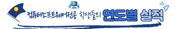 컴퓨터소프트웨어전공 학생들의 연도별 실적